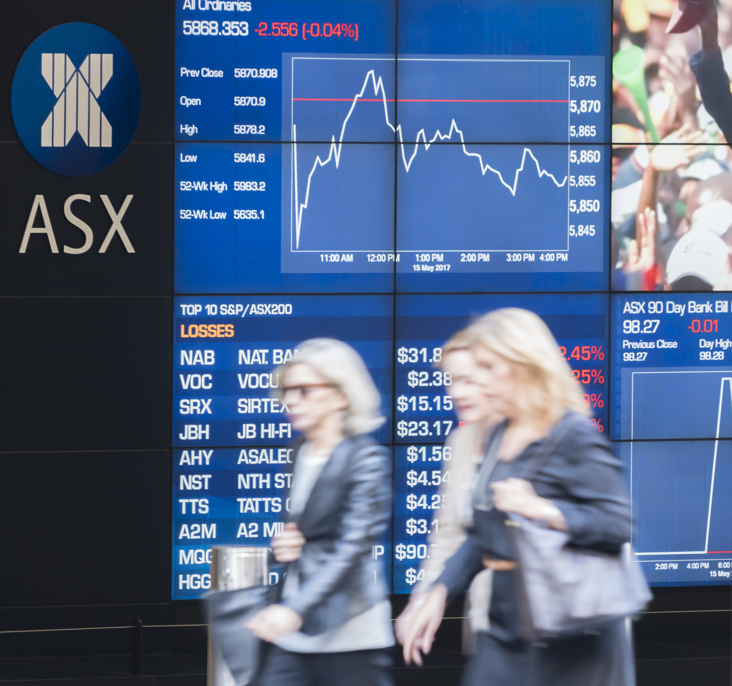 Aussie equities still remain a good long-term bet